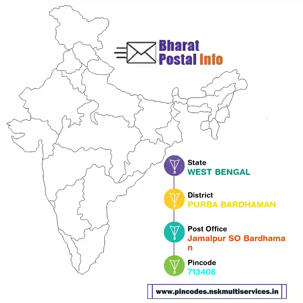 west bengal-purba bardhaman-jamalpur so bardhaman-713408